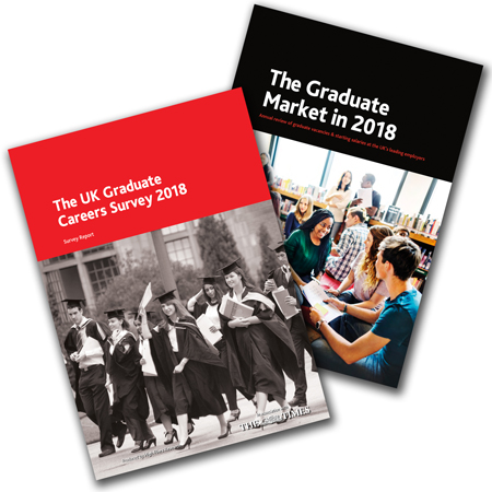 The UK Graduate Careers Survey and The Graduate Market The UK Graduate Careers Survey and The Graduate Market