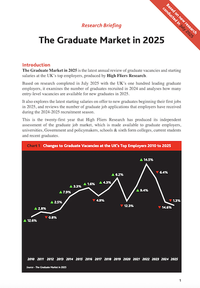 The Graduate Market in 2025